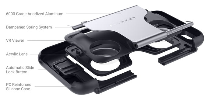 VR-Brille und iPhone-Case in einem - FIgment VR ist das perfekte Device für mobile VR.