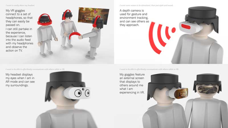 Wie gestaltet man die kommende Generation VR-Brillen sozialer? Die Artefact Group unterbreitet sinnvolle Vorschläge. Bild: Artefact Group
