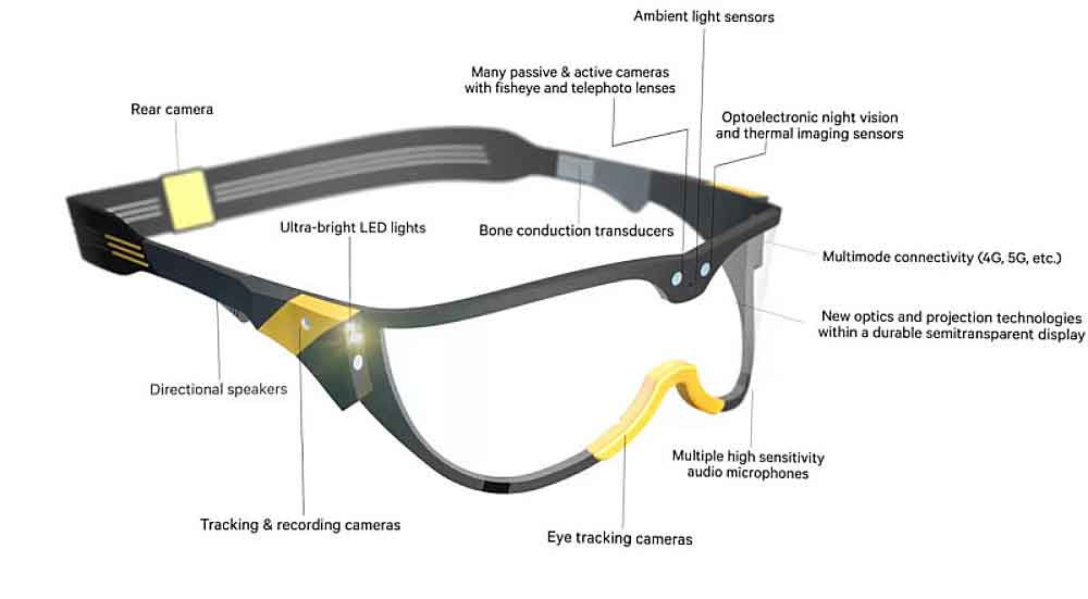 Qualcomm stellt Vision für die Mixed-Reality-Brille der Zukunft vor