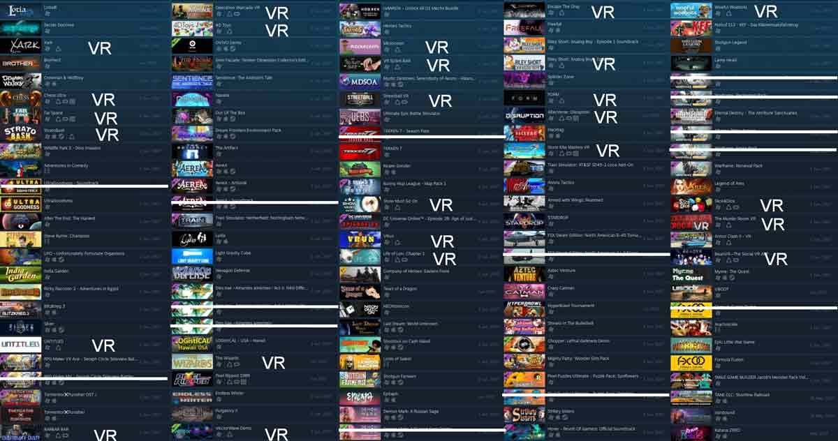 Steam: Rund 20 Prozent der Neuerscheinungen sind VR-kompatibel