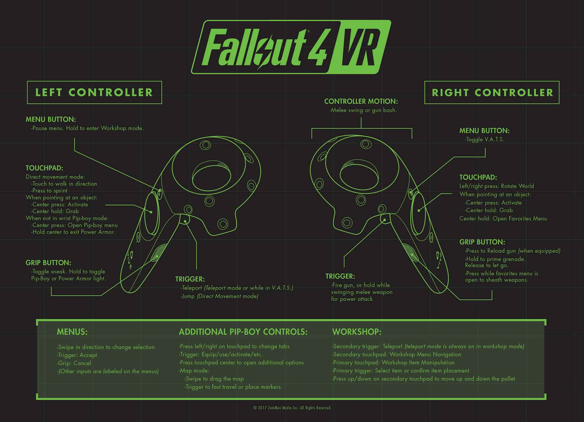 Fallout 4 oculus vr фото 2