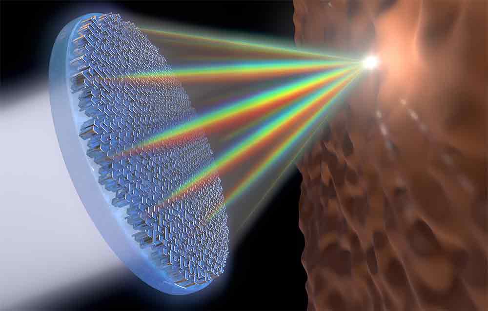 Metalinsen: Harvard-Wissenschaftler melden Durchbruch in der Optik