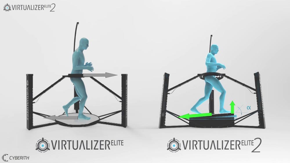 Cyberith: Neue VR-Laufmaschine erleichtert den virtuellen Spaziergang
