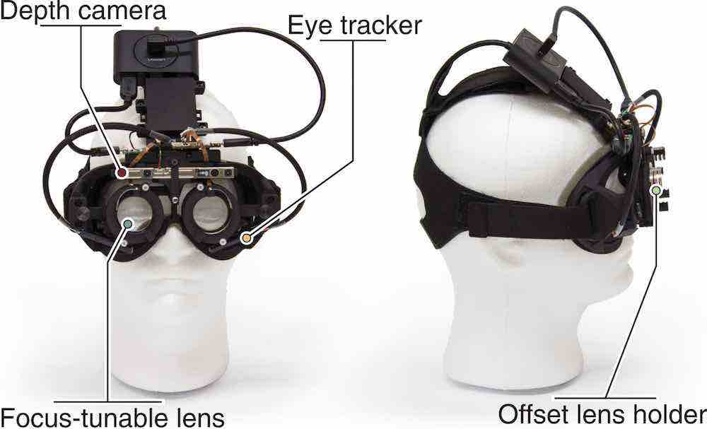 Stanford-Forscher entwickeln Brille mit Multifokus-Funktion
