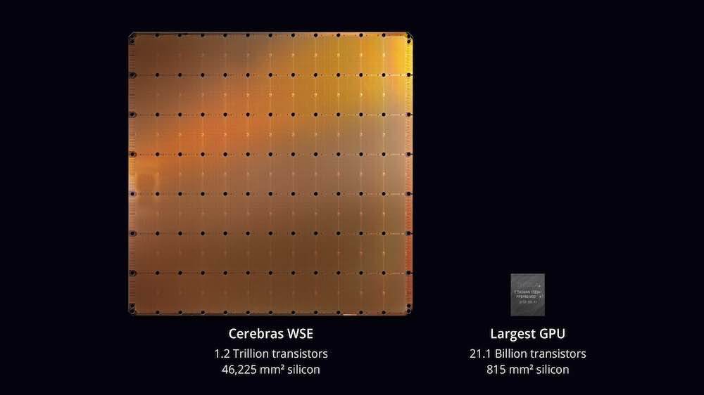 Das US-Startup Cerebras hat einen KI-optimierten Prozessor vorgestellt, der mehr als 50 Mal so groß ist wie eine herkömmliche GPU.