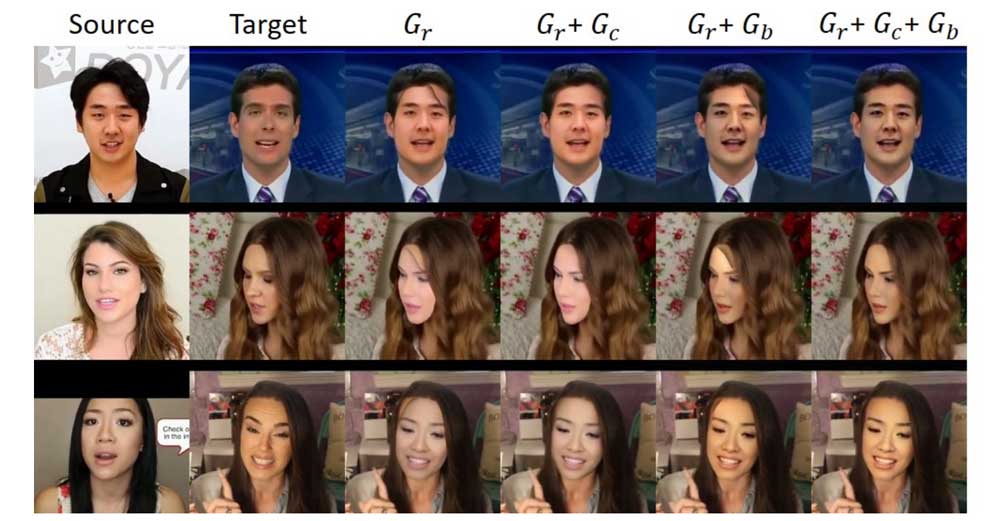 Deepfake Durchbruch Gesichtertausch In Echtzeit Ohne Training