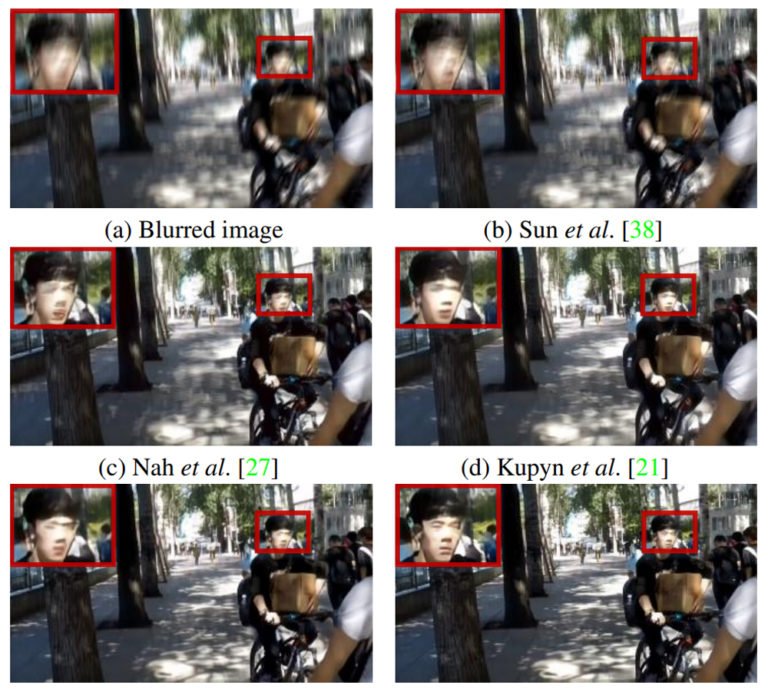 unOben links das unscharfe Foto, unten rechts das nachträglich KI-geschärfte Foto. Dazwischen sind die Ergebnisse alternative Ansätze zu sehen. Bild: Shen et al.