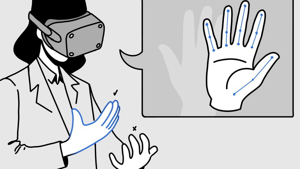 Schematische Darstellung der Verdeckung der Hände beim Handtracking mit der Oculus Quest