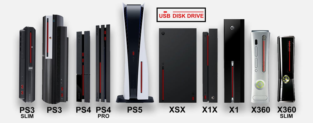 Beim Design der PS5 beweist Sony Mut. | Bild: via Twitter