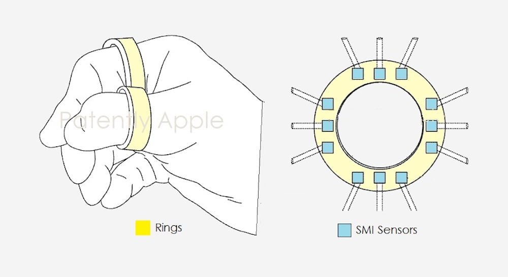 Apple_Ring_SMI_Sensor_Patent