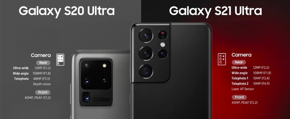 Galaxy_S20_Ultra_vs_S21_Ultra