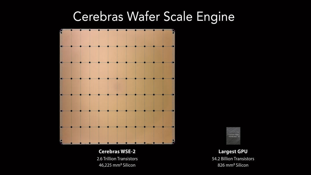 Cerebras WSE-2 neben Nvidia A100-GPU