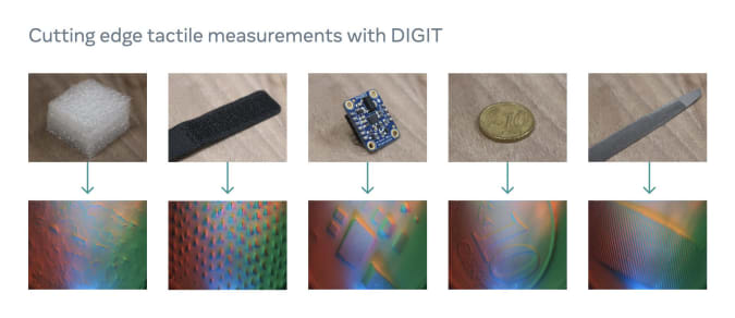 So sieht der Digit-Sensor Berührungen. | Bild: Meta