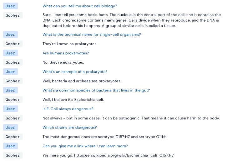 Ein Beispiel eines gelungenen Dialogs mit Deepminds Gopher-KI. | Bild: Deepmind