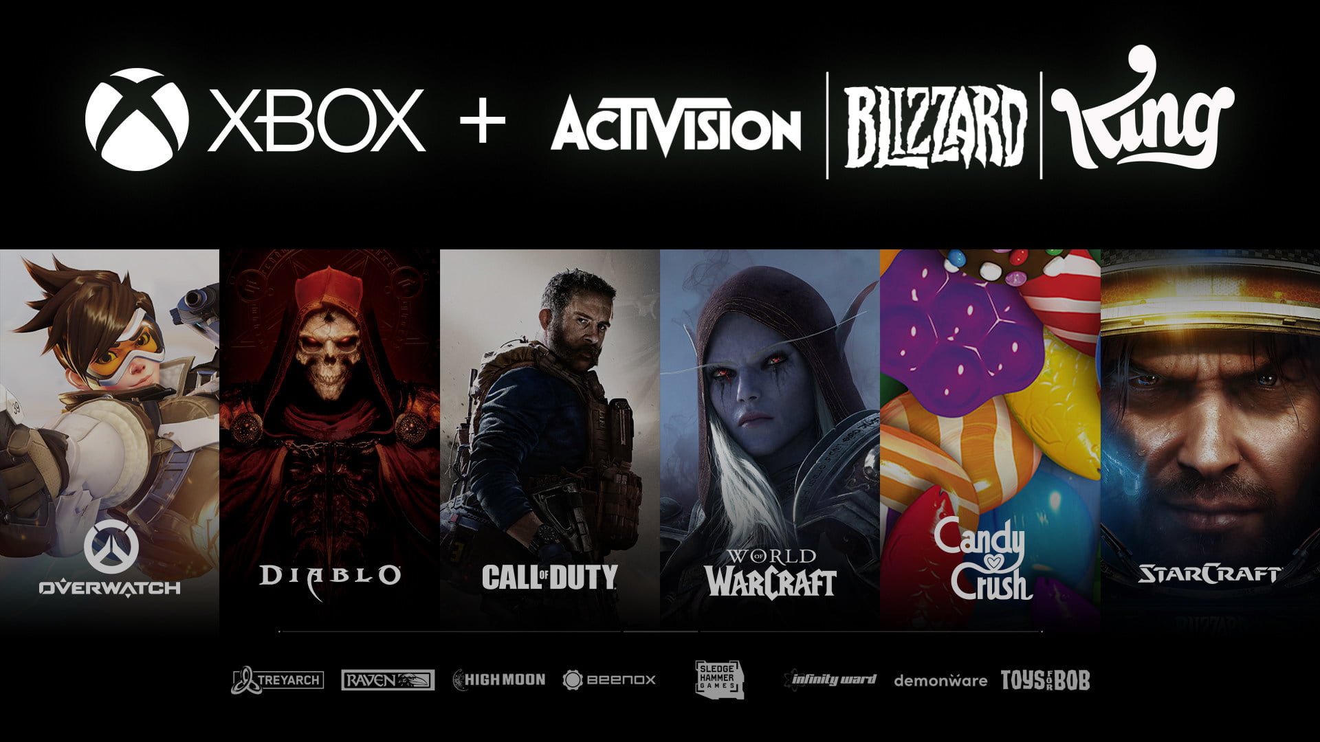 Die Spielemarken von Activision Blizzard