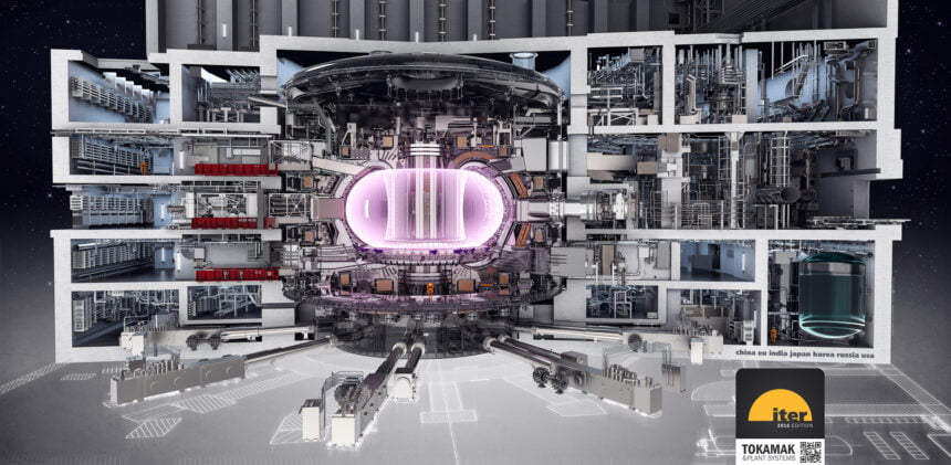 Querschnitt von ITER