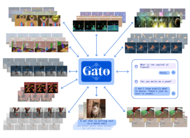 Deepmind: Weist „Gato“ den Weg zu genereller Künstlicher Intelligenz?