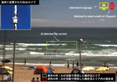Japan: KI als Lebensretter erkennt reißende Meeresströmungen