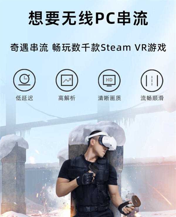 Lenovos VR700 dürfte baugleich sein mit der Qiyu Dream Pro.