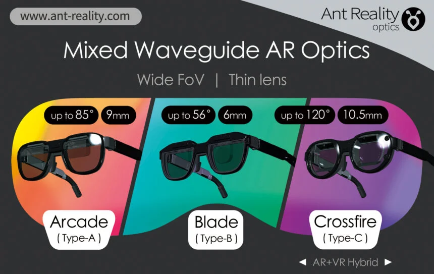 Die drei Varianten von Ant Realitys AR-Optik.