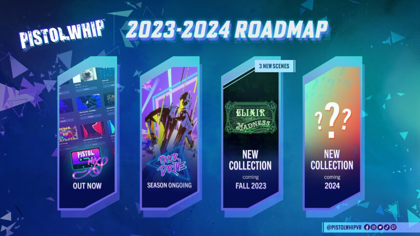 Die Content-Roadmap von Pistol Whip im Zeitraum 2023-2024.