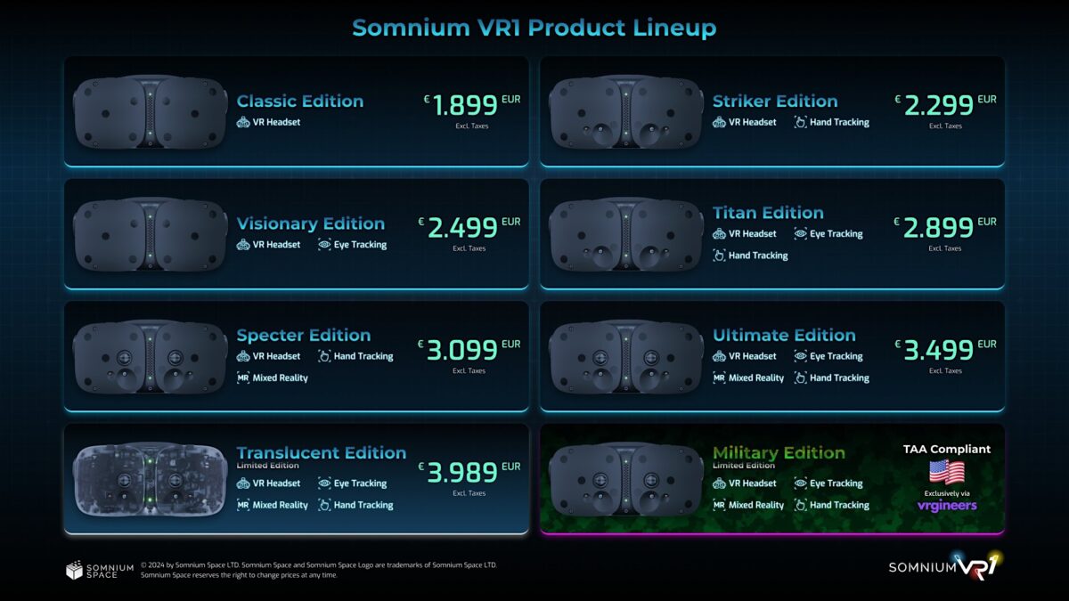 Alle Editionen der Somnium VR1 mit Preisangaben im Überblick.
