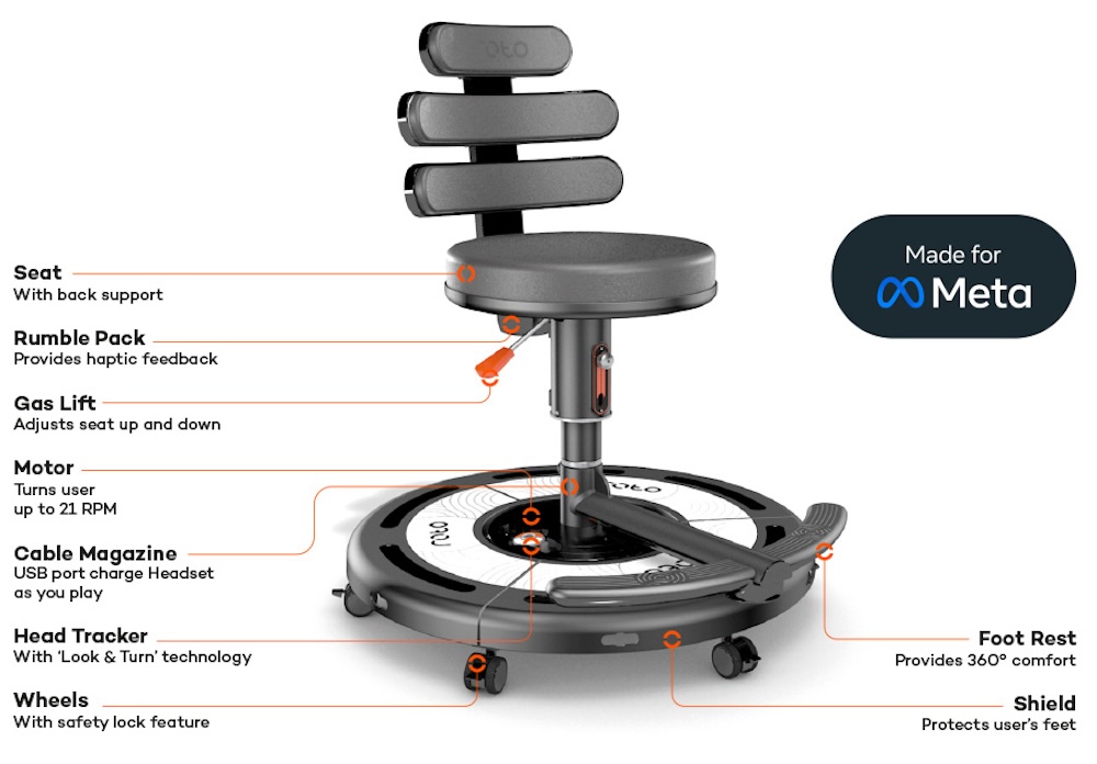 Der Roto VR Explorer mit Features.